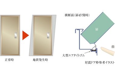 対震ドア枠（玄関）