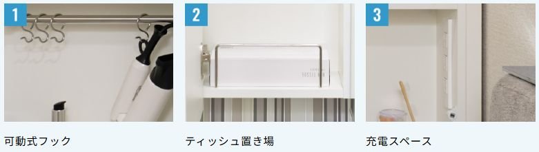 洗面化粧台鏡裏収納