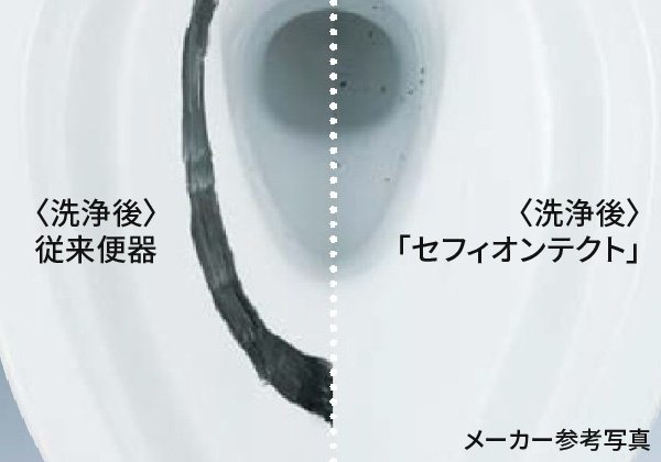 セフィオンテクト便器
