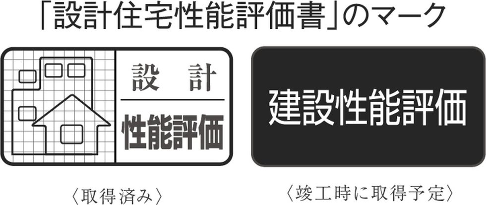 設計住宅性能評価書を取得