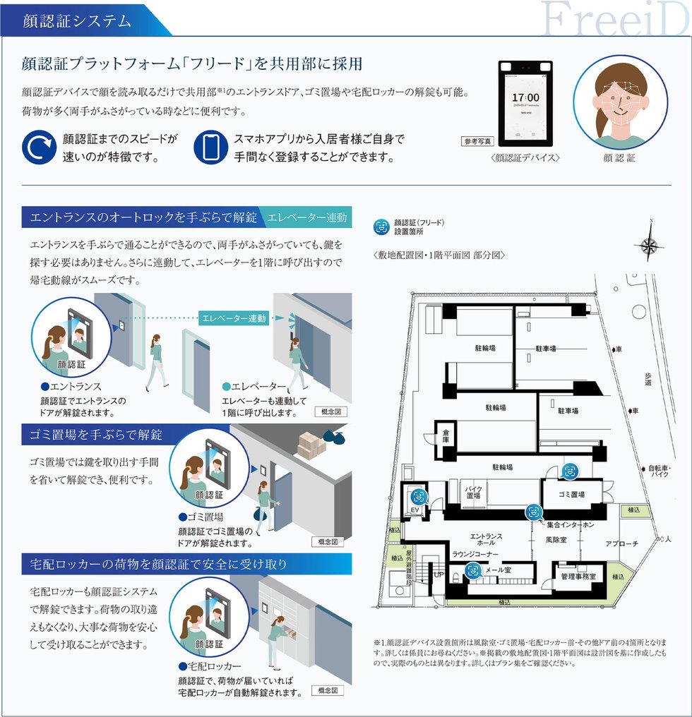 入居者の安心な暮らしを支える、充実のセキュリティシステム