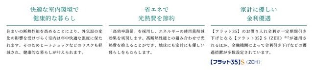 ZEH-M Orientedのメリット