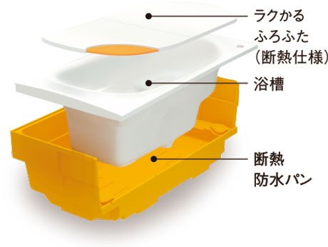 魔法びん浴槽