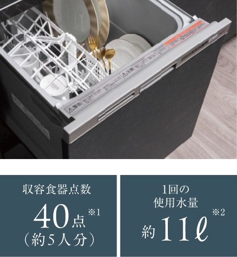 ビルトイン食器洗い乾燥機