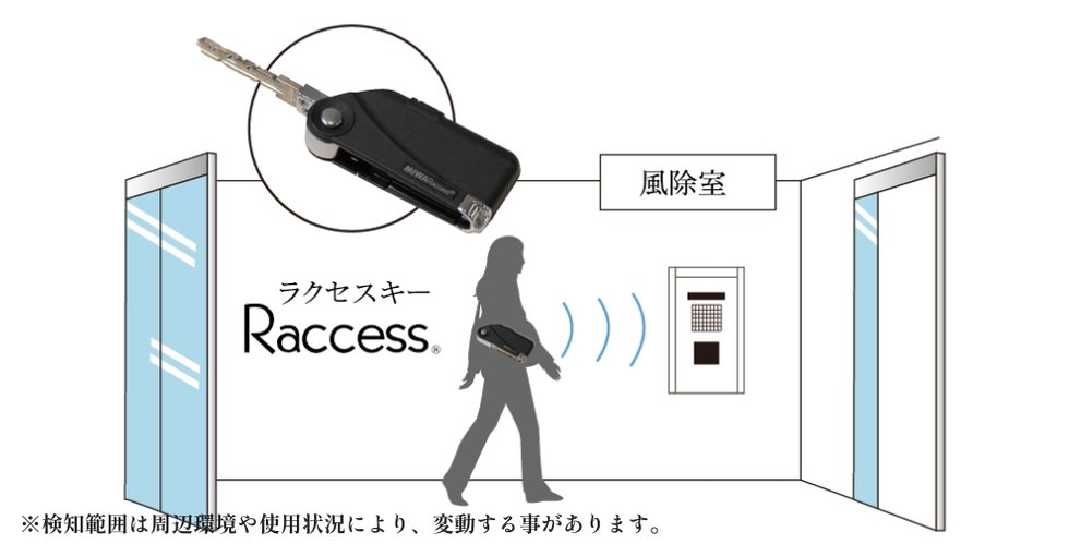 ハンズフリーで解錠できる「ラクセスハンズフリーキー」