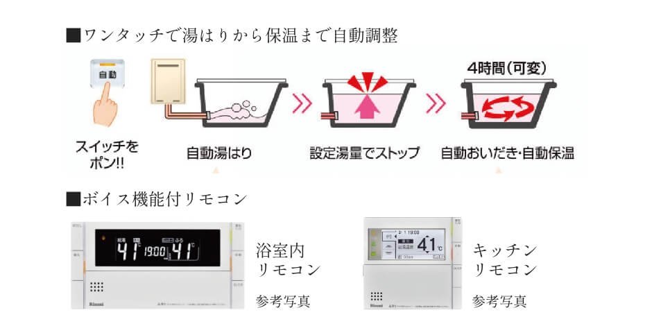 エコオートバス