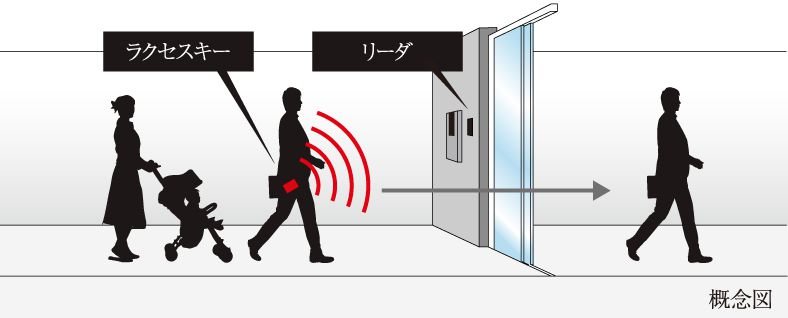 共用部エントランスはハンズフリーで通過可能