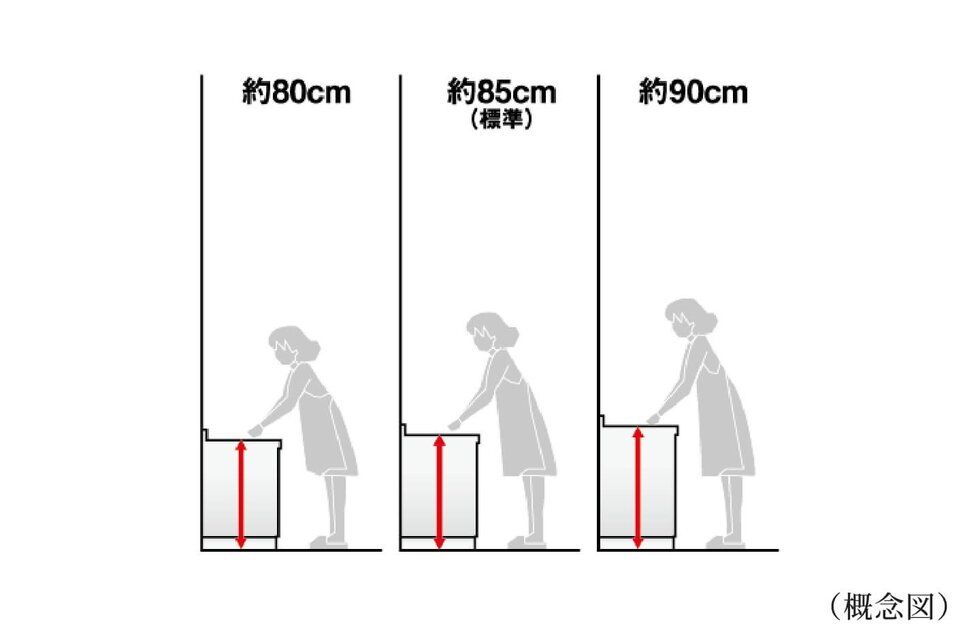 キッチンの高さセレクト（無償）