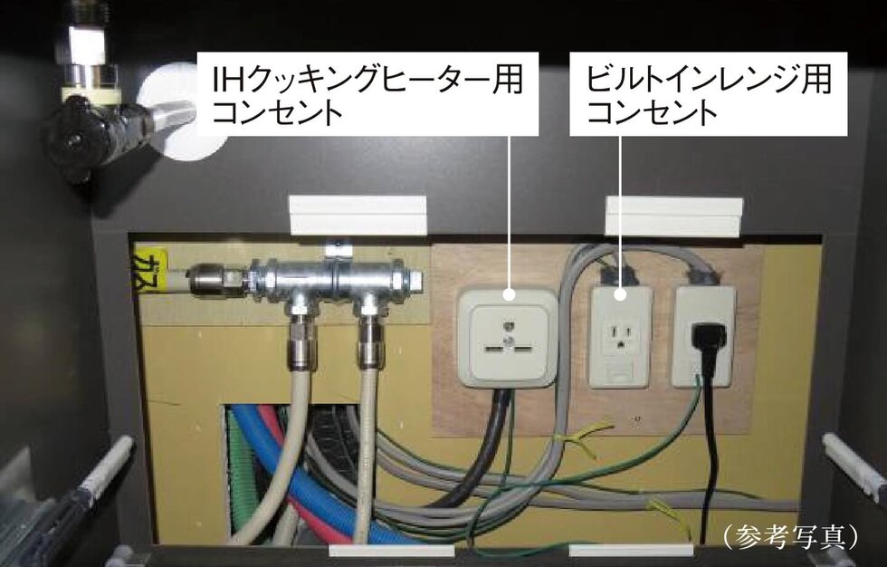 システムキッチン（将来対応用コンセント）
A・B・C・Dタイプ