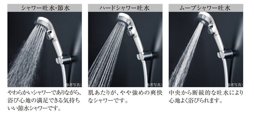 ワンストップ機能付3WAYシャワーヘッド
A・B・C・Dタイプ