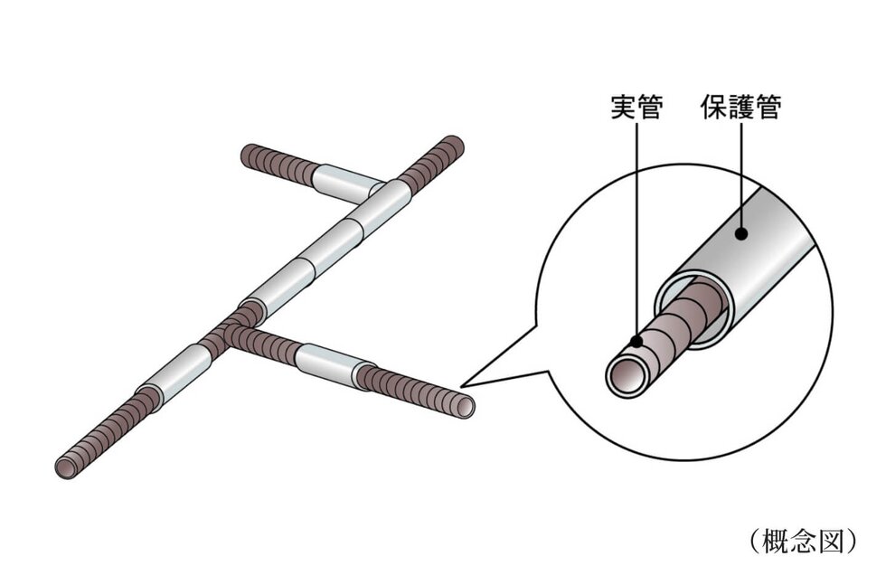 先分岐工法