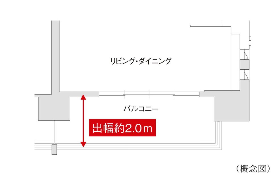 バルコニー出幅約2.0m