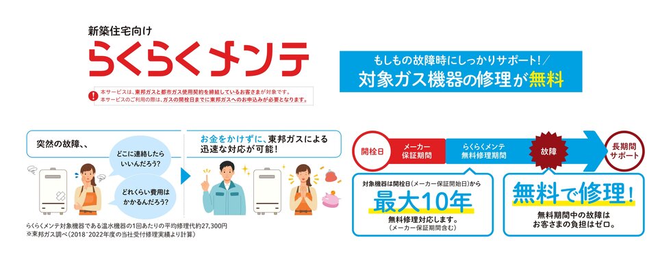 らくらくメンテ