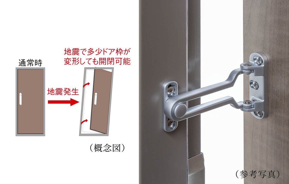 耐震枠・耐震ドアガード付玄関ドア