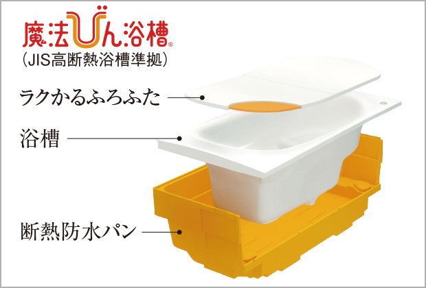 魔法びん浴槽