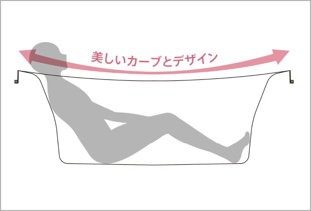 クレイドル浴槽