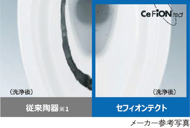 セフィオンテクト