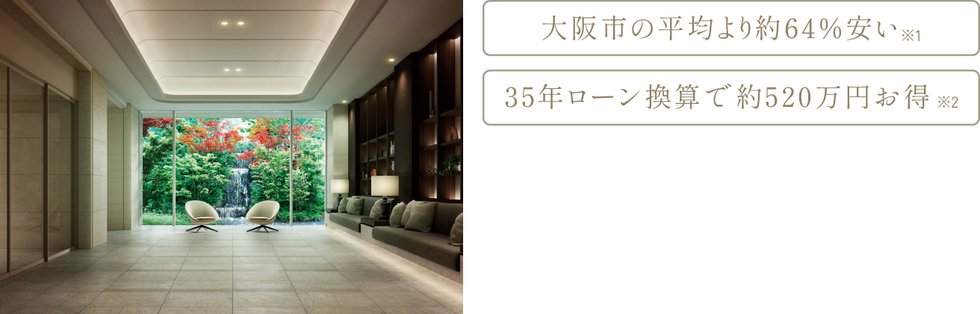 管理費を約64％削減