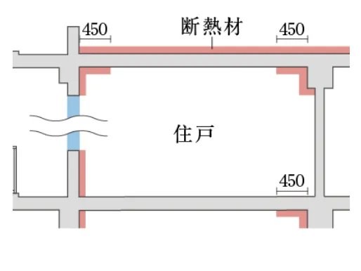 高断熱工法