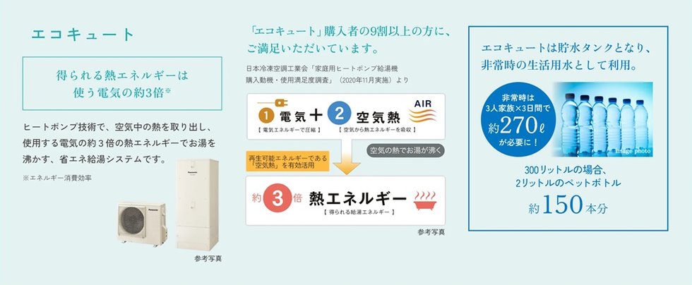 エコキュート
