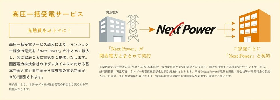 高圧いtかつ受電サービス