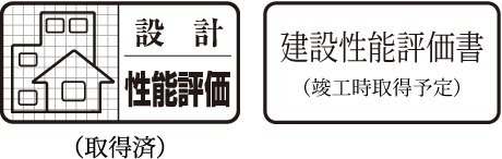 住宅性能評価