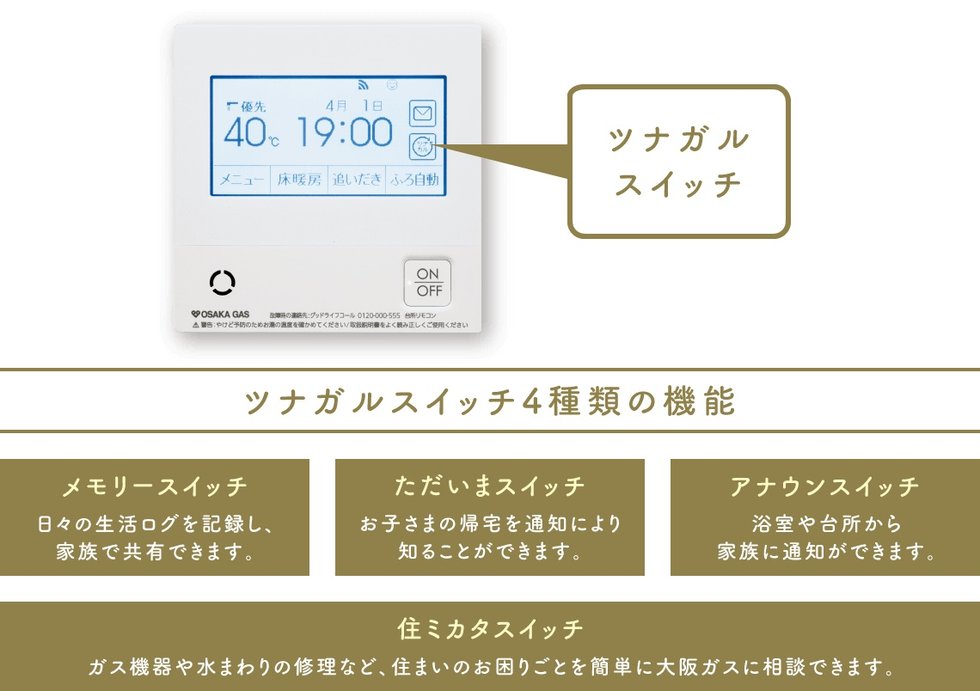 ツナガルスイッチとは