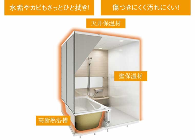 高断熱保温浴室