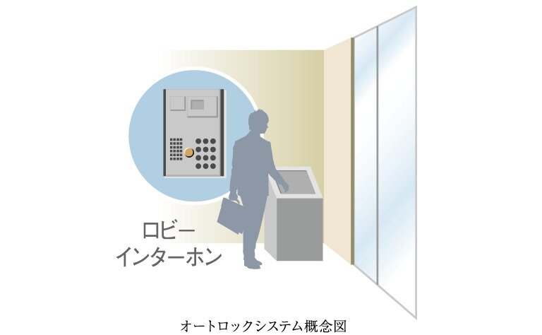 オートロックシステム