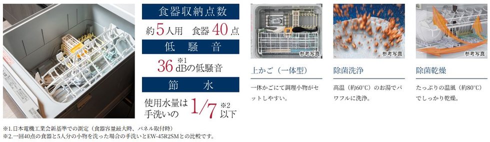 ビルトイン食器洗い乾燥機