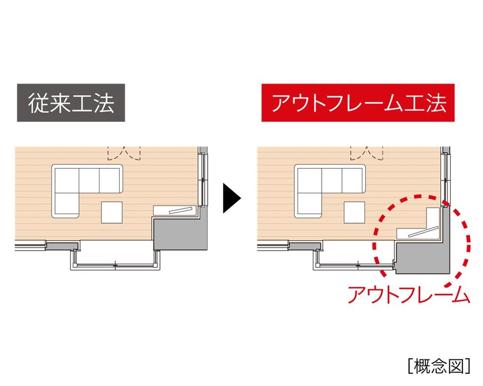 アウトフレーム工法で、居室のコーナーや玄関がスッキリ