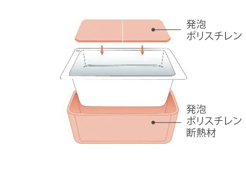 保温浴槽（専用組みフタ・フック付）