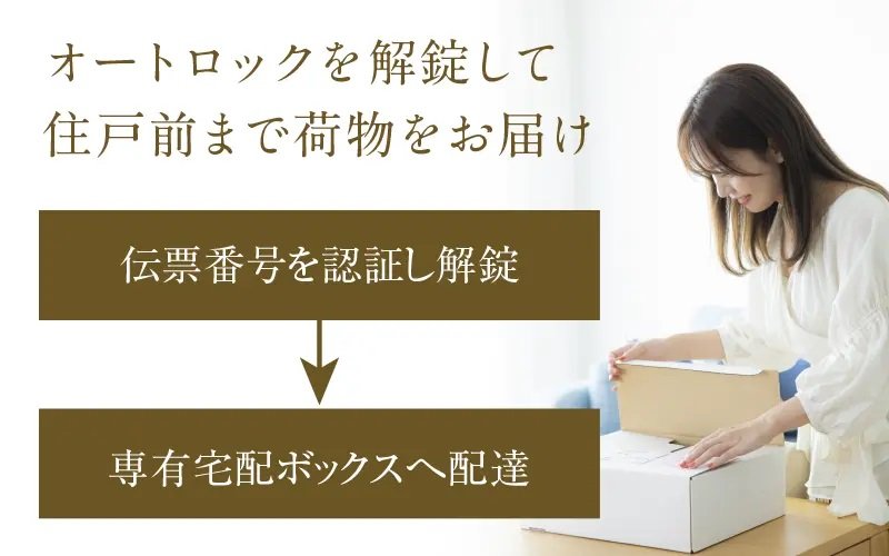 次世代型宅配システム「Pabbit」を採用。