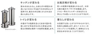 サイエンスウォーターシステム [標準装備]