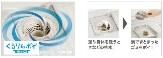 パッとくるりんぽい排水口