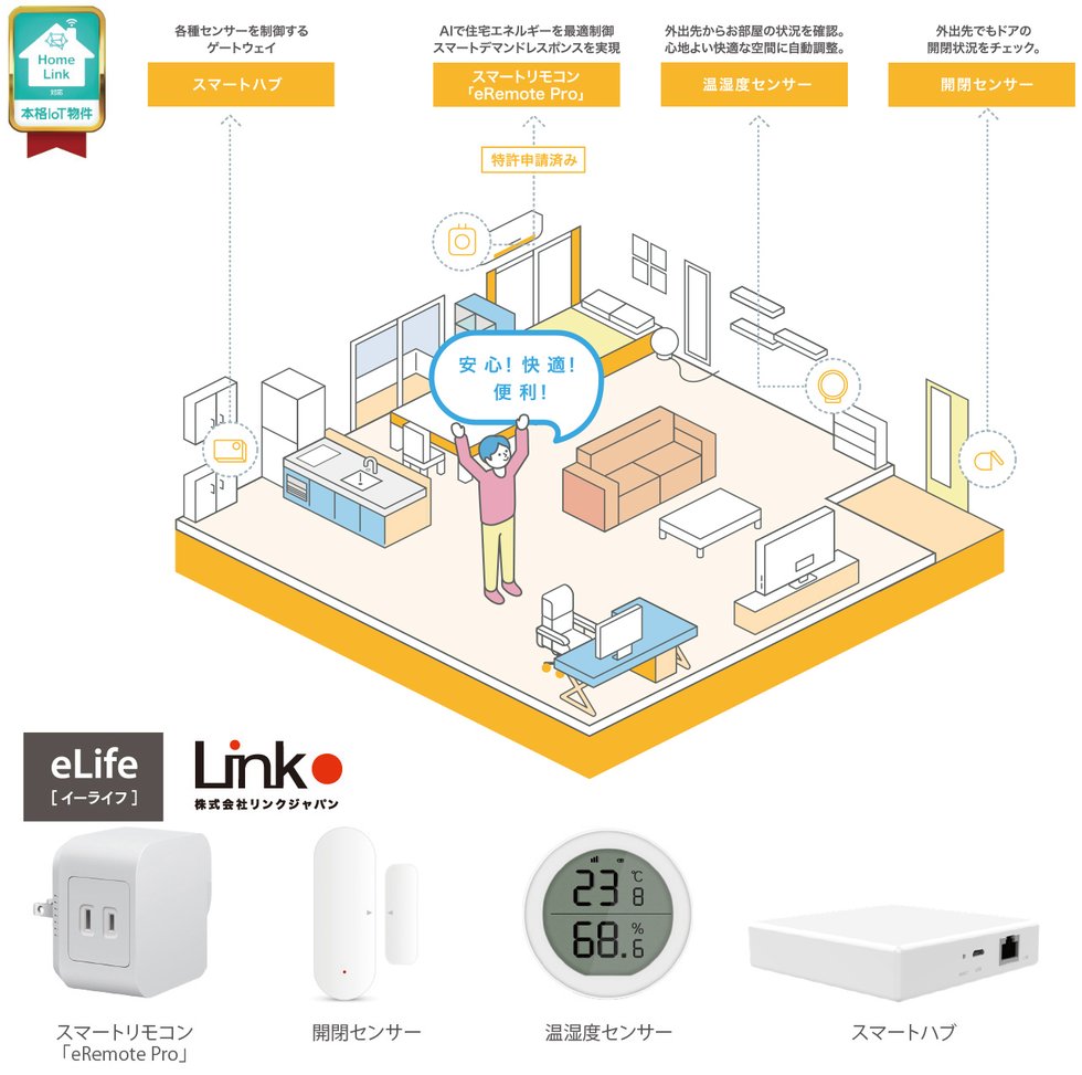 スマホ一つで家電を操作。最新型IOTスマートマンション