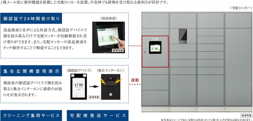 宅配ロッカー