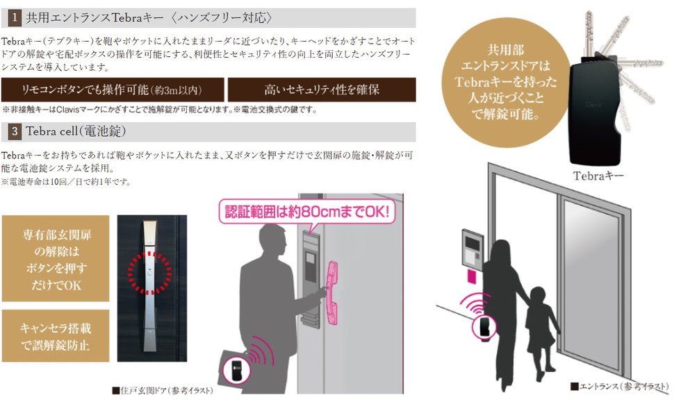 共用エントランスTebraキー  〈ハンズフリー対応〉・Tebra cell(電池錠)