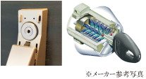 Clavis F22 シリンダー