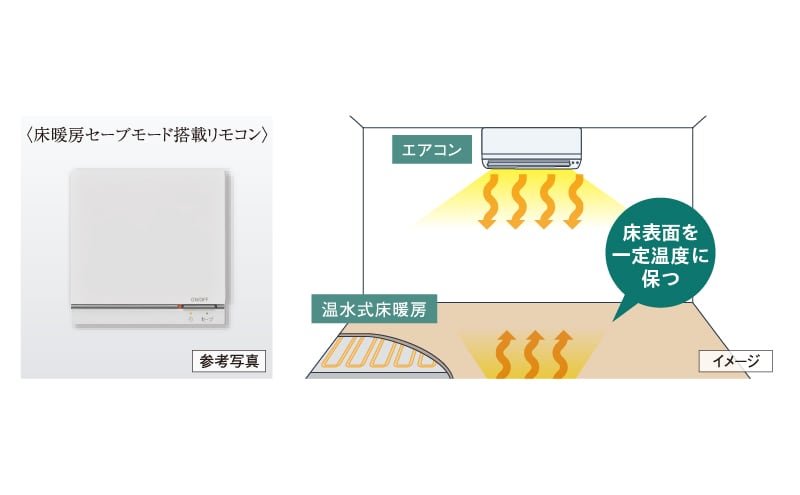 温水式床暖房（セーブモード搭載）
