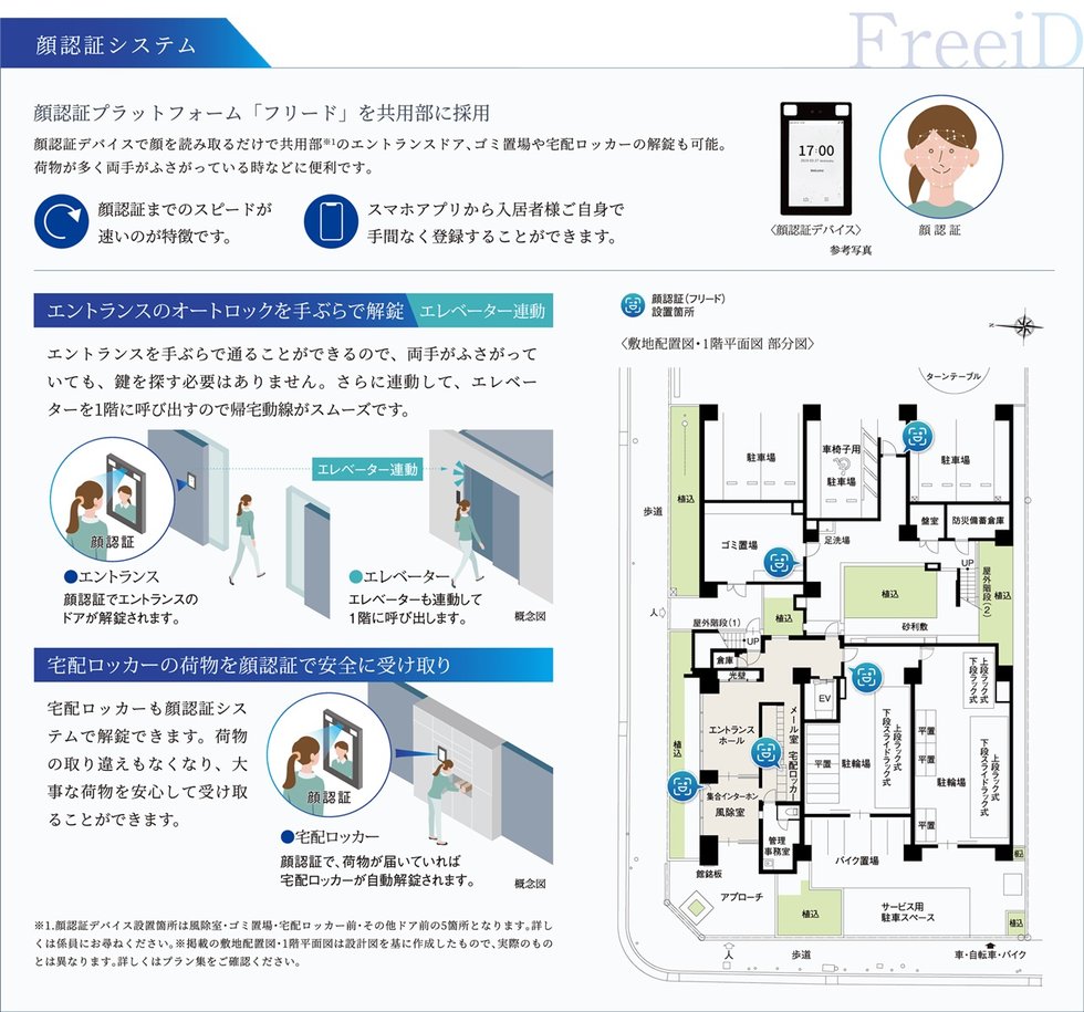 顔認証システム