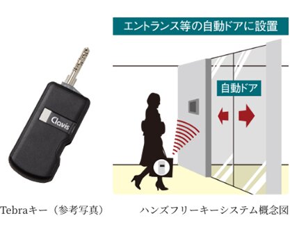 ハンズフリーキーシステム
「Tebra pass（テブラパス）」