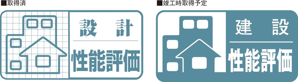 住宅性能評価を取得予定。