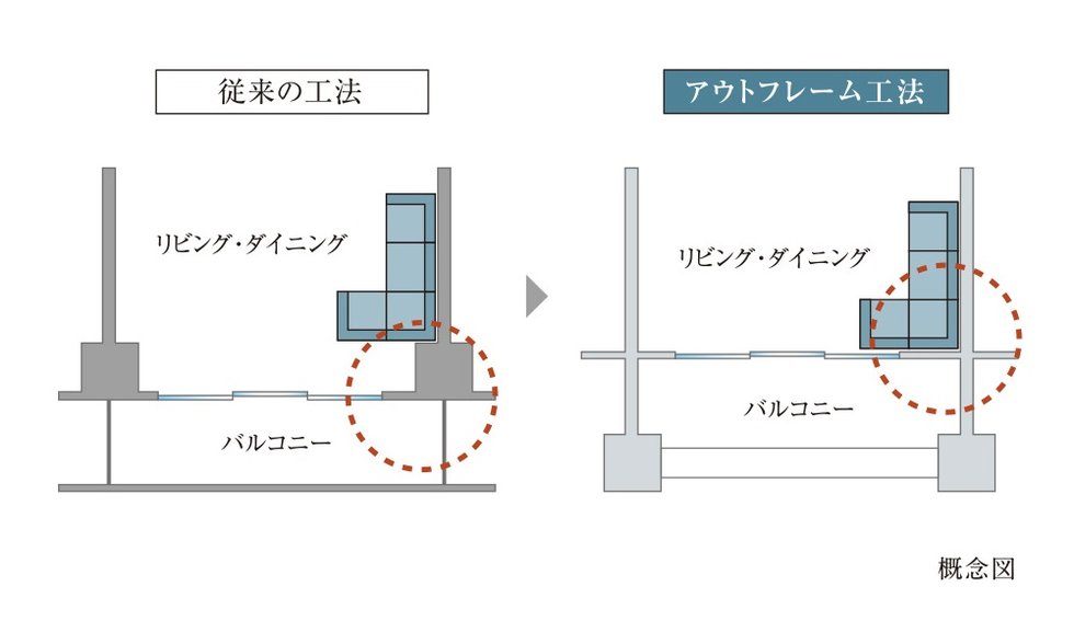 【アットホーム】ピアース西日暮里|新築マンション・分譲マンション