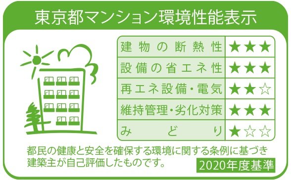 東京都マンション環境性能表示