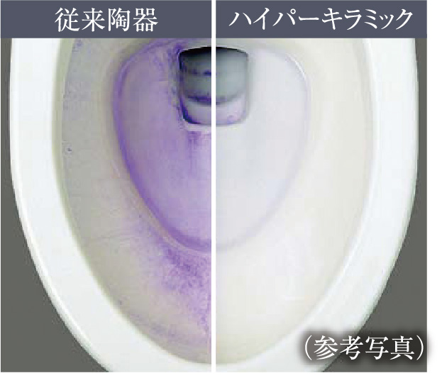 ハイパーキラミック便器