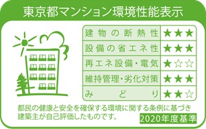 東京都マンション環境性能表示（フェルモ豊田エスト）