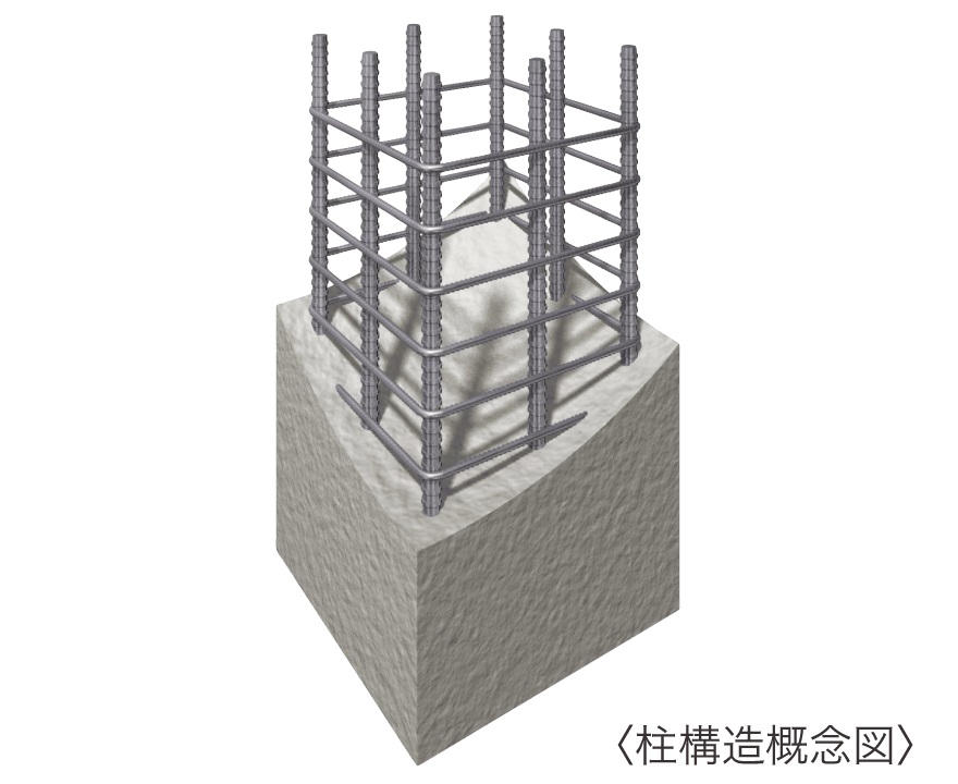 柱構造