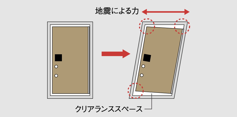 対震枠付玄関ドア