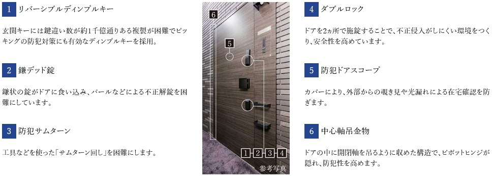 防犯玄関ドア